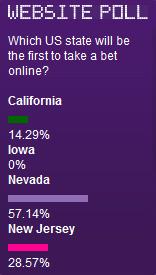 Poll eGaming Review