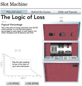 The Logic of Loss