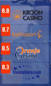 casino.nl_vergelijker