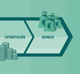 Wat zijn best uitbetalende online casino sites?