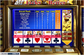 Video Poker Speluitleg