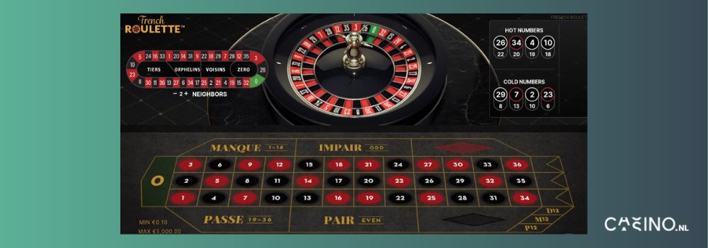 roulette tafel en laken voorbeeld Netent French roulette