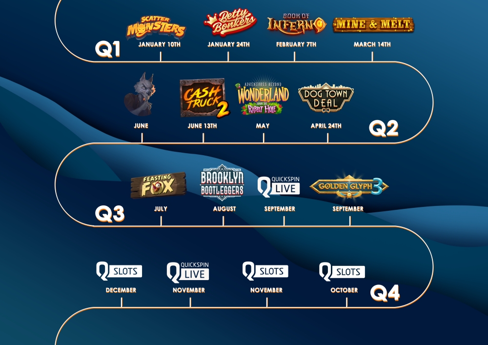 casino.nl spelontwikkelaar review quickspin nieuwe spellen 2023