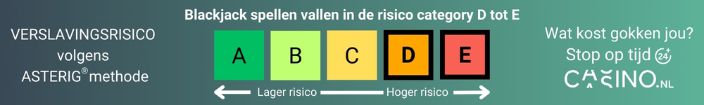 blackjack verslavingsrisico score op basis van asterig methode