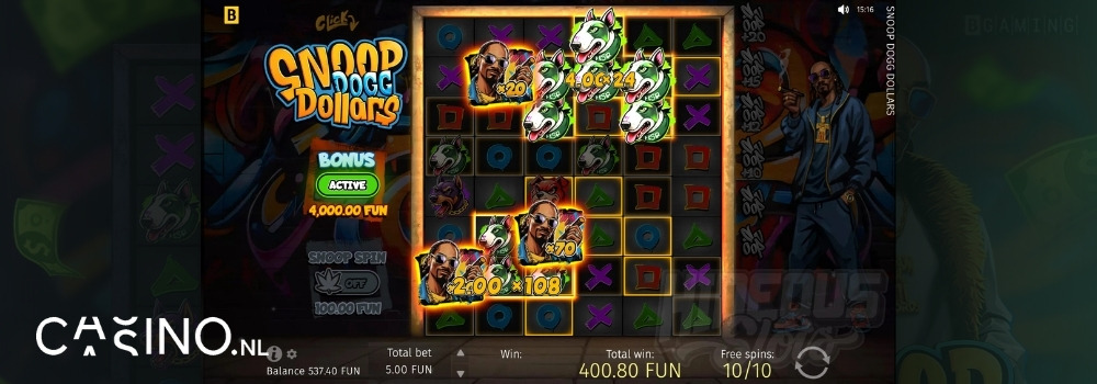 BGaming spellen innovatie